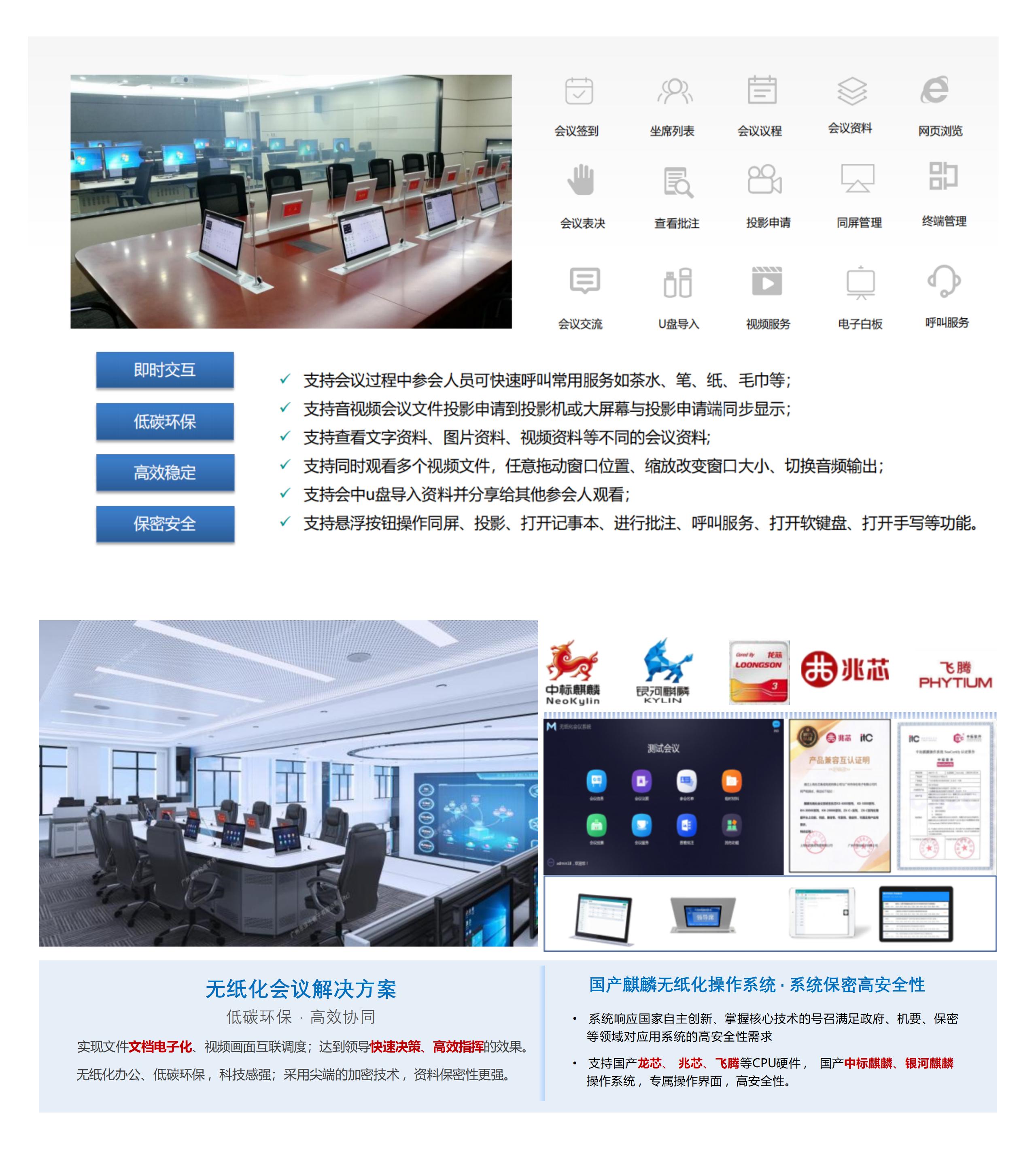 智慧辦公會(huì)議解決方案_01 智慧辦公會(huì)議解決方案_01